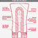 Tenga Soft Tub Cup U.S. Red - Tubo Macio (Imagem 2 de 2)