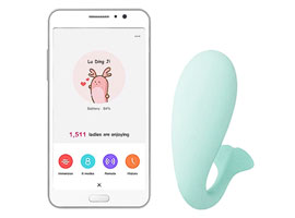 Dr. Whale Vibrador para Casais Controle via APP