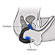 Prostate & Perineum Massager - Excitante masculino (Imagem 2 de 2)