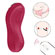 Bell RCT - Vibrador Wireless para Calcinha (Imagem 2 de 2)